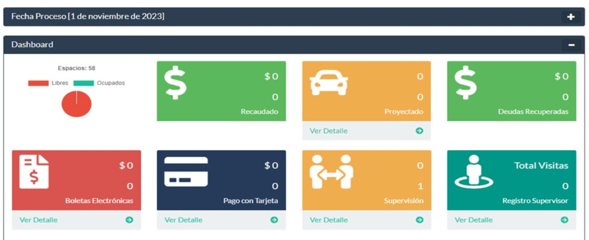 Acceso al sistema WEB (con clave personal de cada cliente). 